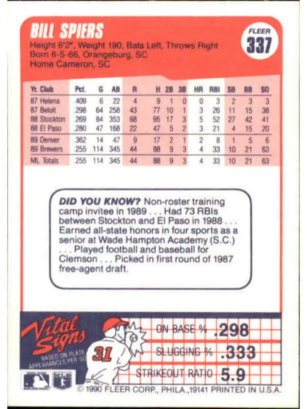1990 Bill Spiers Fleer Baseball Card #337